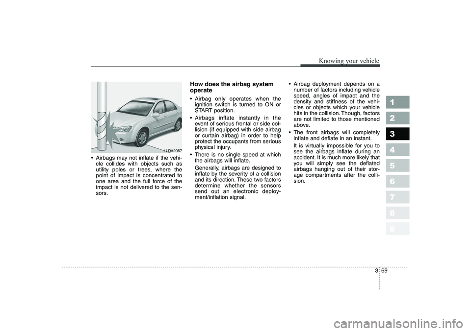 KIA CERATO 2006  Owners Manual 369
1 23456789
Knowing your vehicle
 Airbags may not inflate if the vehi-cle collides with objects such as 
utility poles or trees, where the
point of impact is concentrated to
one area and the full 