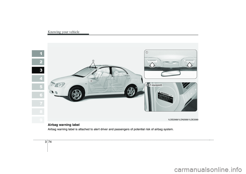 KIA CERATO 2006  Owners Manual Knowing your vehicle
74
3
1 23456789
Airbag warning label 
Airbag warning label is attached to alert driver and passengers of potential risk of airbag system.
1LDE2068/1LDN2069/1LDE2069
➀
➁(if equ