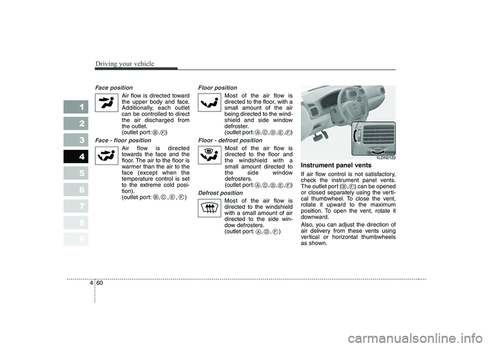 KIA CERATO 2004 Owners Manual Driving your vehicle
60
4
1 23456789
Face position
Air flow is directed toward
the upper body and face.
Additionally, each outletcan be controlled to directthe air discharged fromthe outlet.
(outlet KIA CERATO 2004 Owners Manual Driving your vehicle
60
4
1 23456789
Face position
Air flow is directed toward
the upper body and face.
Additionally, each outletcan be controlled to directthe air discharged fromthe outlet.
(outlet