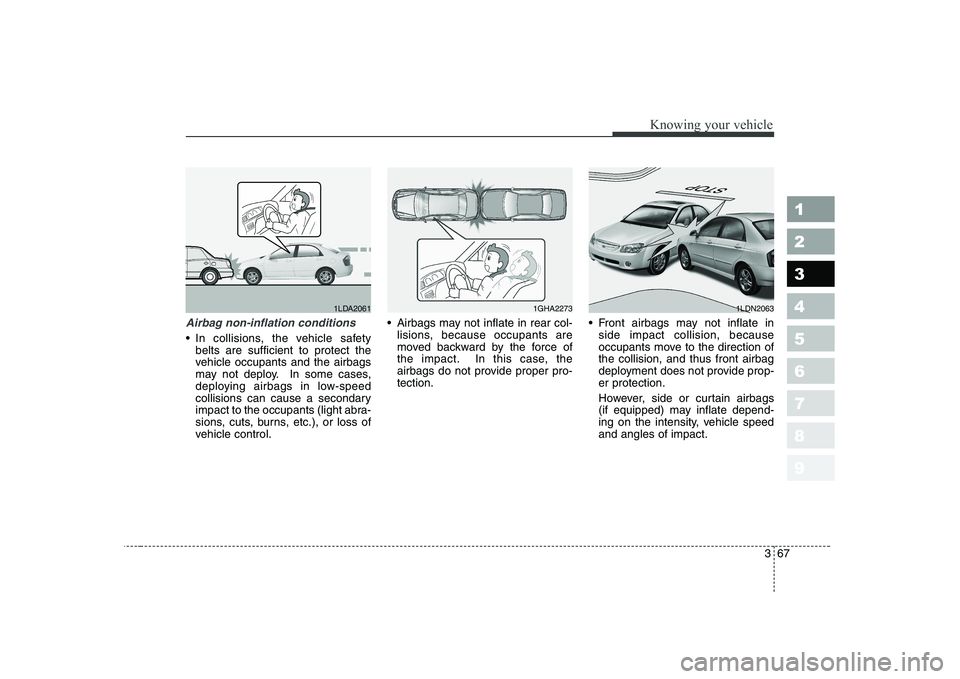 KIA CERATO 2004  Owners Manual 367
1 23456789
Knowing your vehicle
Airbag non-inflation conditions
 In collisions, the vehicle safetybelts are sufficient to protect the 
vehicle occupants and the airbags
may not deploy. In some cas
