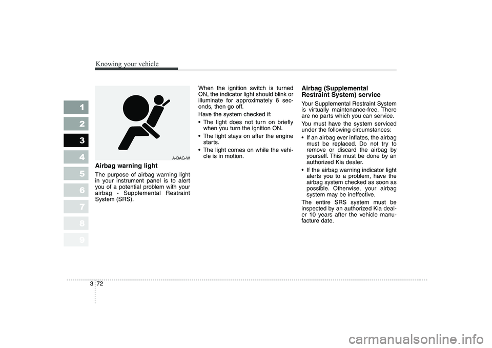 KIA CERATO 2004 Owners Manual Knowing your vehicle
72
3
1 23456789
Airbag warning light
The purpose of airbag warning light
in your instrument panel is to alert
you of a potential problem with your
airbag - Supplemental Restrain KIA CERATO 2004 Owners Manual Knowing your vehicle
72
3
1 23456789
Airbag warning light
The purpose of airbag warning light
in your instrument panel is to alert
you of a potential problem with your
airbag - Supplemental Restrain