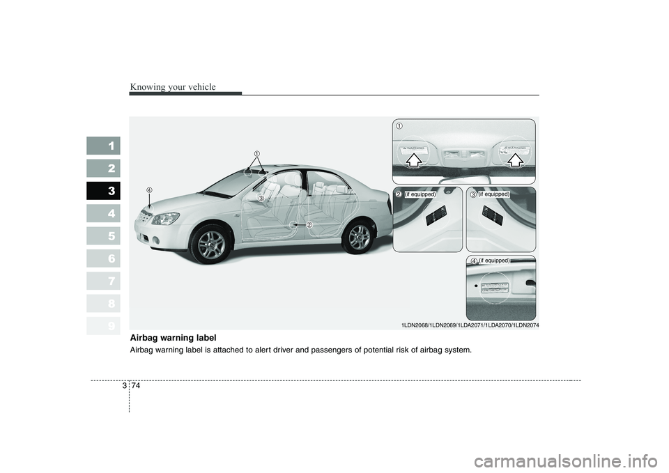 KIA CERATO 2004  Owners Manual Knowing your vehicle
74
3
1 23456789
Airbag warning label 
Airbag warning label is attached to alert driver and passengers of potential risk of airbag system.
1LDN2068/1LDN2069/1LDA2071/1LDA2070/1LDN2