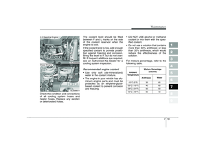 Page 282