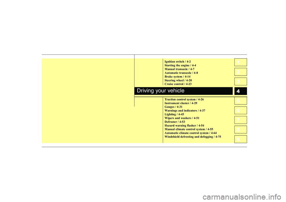 KIA CERATO 2008  Owners Manual 1 23456789Ignition switch / 4-2 
Starting the engine / 4-4Manual transaxle / 4-7Automatic transaxle / 4-8Brake system / 4-14
Steering wheel / 4-20
Cruise control / 4-23 
Traction control system / 4-26