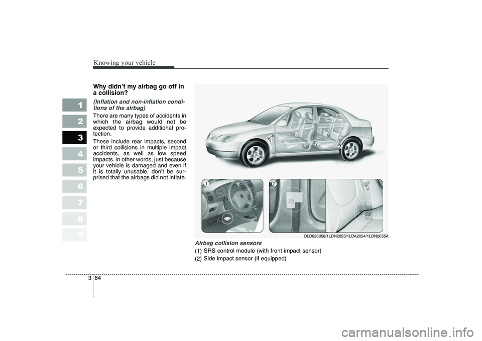 KIA CERATO 2008  Owners Manual Knowing your vehicle
64
3
1 23456789
Why didn’t my airbag go off in a collision? 
(Inflation and non-inflation condi-
tions of the airbag)
There are many types of accidents in 
which the airbag woul