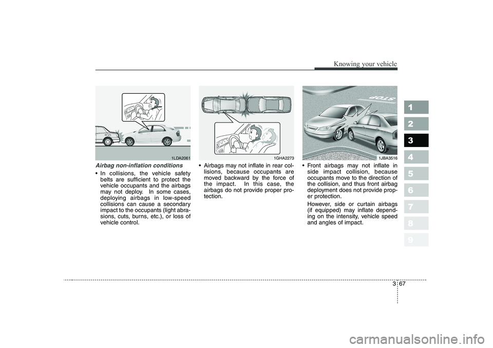 KIA CERATO 2008  Owners Manual 367
1 23456789
Knowing your vehicle
Airbag non-inflation conditions
 In collisions, the vehicle safetybelts are sufficient to protect the 
vehicle occupants and the airbags
may not deploy. In some cas