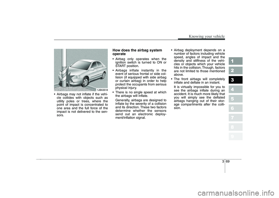 KIA CERATO 2008  Owners Manual 369
1 23456789
Knowing your vehicle
 Airbags may not inflate if the vehi-cle collides with objects such as 
utility poles or trees, where the
point of impact is concentrated to
one area and the full f