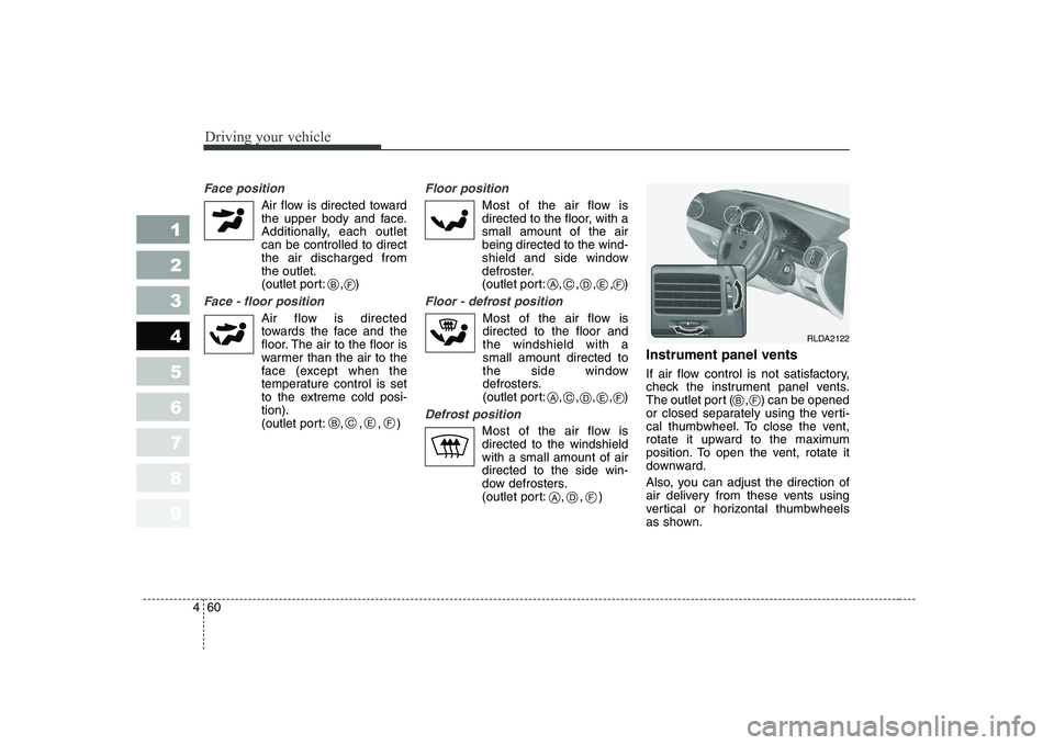 KIA CERATO 2005 Owners Manual Driving your vehicle
60
4
1 23456789
Face position
Air flow is directed toward
the upper body and face.
Additionally, each outletcan be controlled to directthe air discharged fromthe outlet.
(outlet KIA CERATO 2005 Owners Manual Driving your vehicle
60
4
1 23456789
Face position
Air flow is directed toward
the upper body and face.
Additionally, each outletcan be controlled to directthe air discharged fromthe outlet.
(outlet