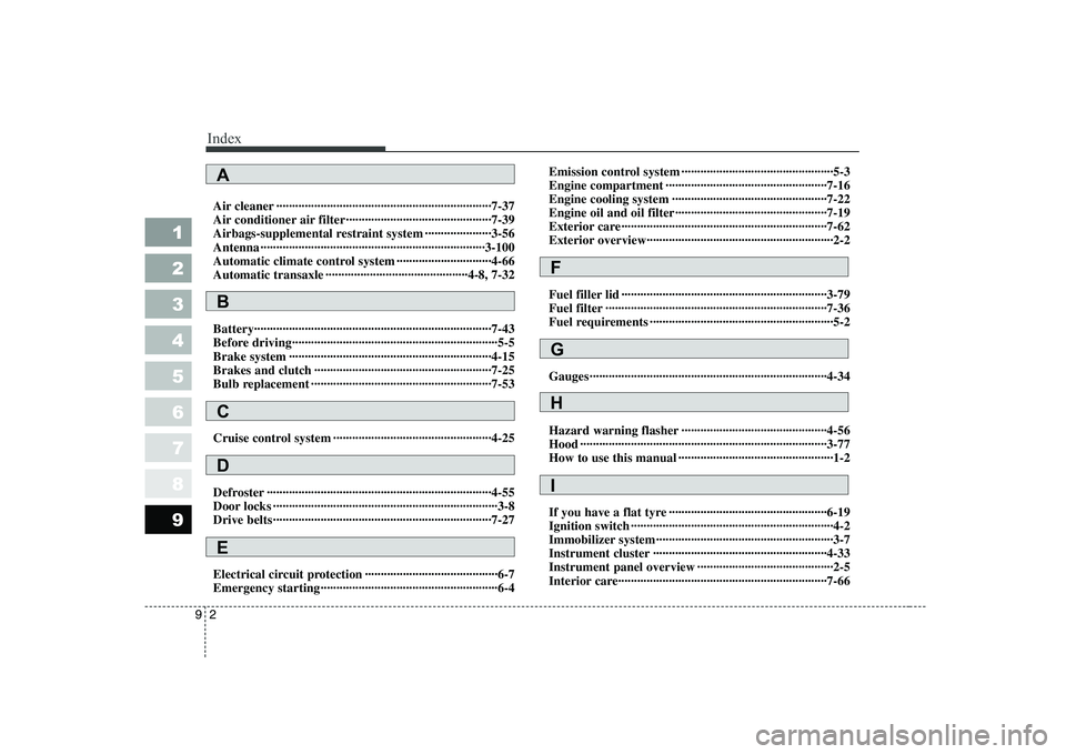 KIA CERATO 2005 Owners Manual Index
2
9
1 23456789
Air cleaner ····································································7-37
Air conditioner air filte KIA CERATO 2005 Owners Manual Index
2
9
1 23456789
Air cleaner ····································································7-37
Air conditioner air filte