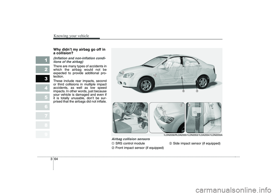 KIA CERATO 2005  Owners Manual Knowing your vehicle
64
3
1 23456789
Why didn’t my airbag go off in a collision? 
(Inflation and non-inflation condi-
tions of the airbag)
There are many types of accidents in 
which the airbag woul