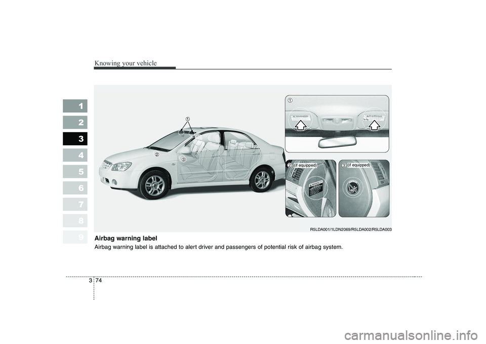 KIA CERATO 2005  Owners Manual Knowing your vehicle
74
3
1 23456789
Airbag warning label 
Airbag warning label is attached to alert driver and passengers of potential risk of airbag system.
R5LDA001/1LDN2069/R5LDA002/R5LDA003
➀
