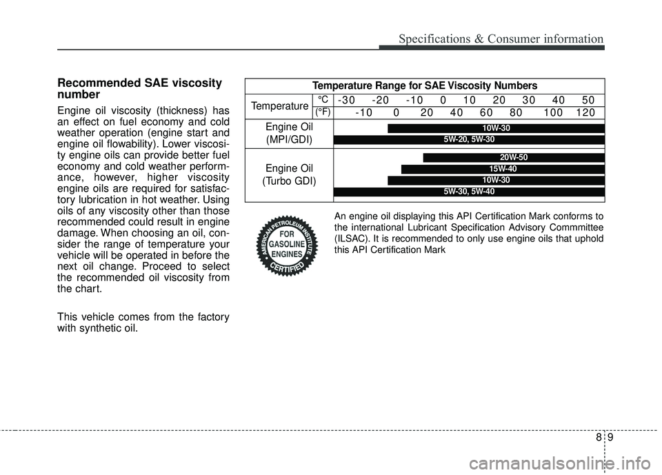 KIA FORTE KOUP 2018 Owners Manual 89
Specifications & Consumer information
Recommended SAE viscosity
number
Engine oil viscosity (thickness) has
an effect on fuel economy and cold
weather operation (engine start and
engine oil flow KIA FORTE KOUP 2018 Owners Manual 89
Specifications & Consumer information
Recommended SAE viscosity
number
Engine oil viscosity (thickness) has
an effect on fuel economy and cold
weather operation (engine start and
engine oil flow