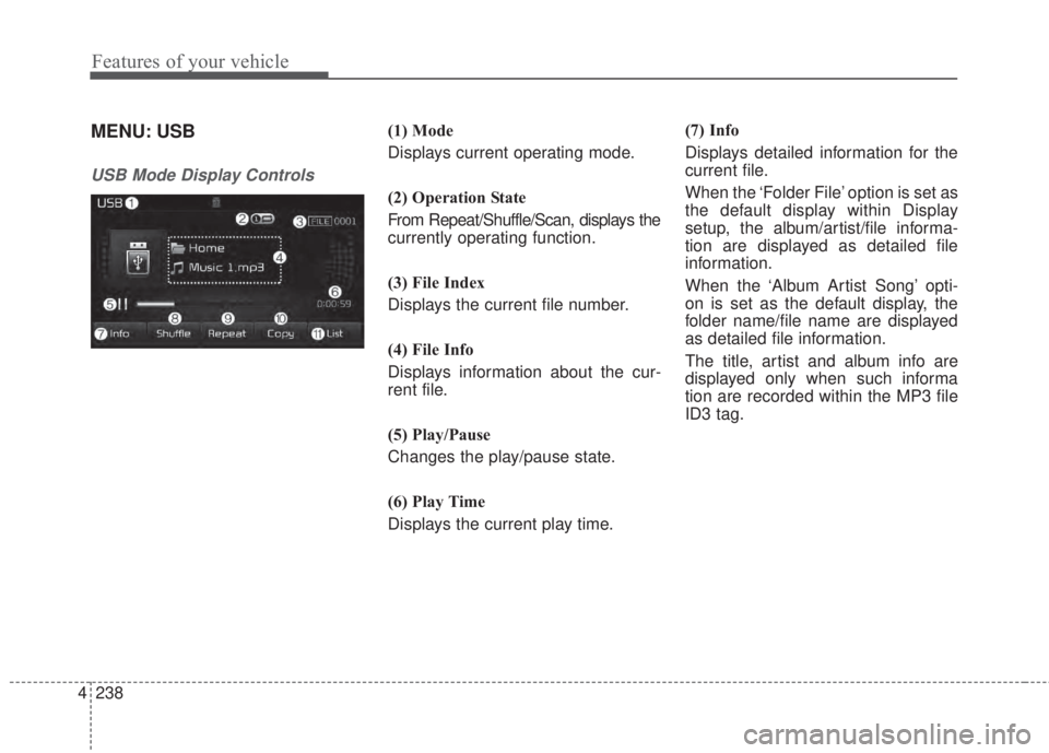 KIA FORTE KOUP 2017  Owners Manual 4 238
Features of your vehicle
MENU: USB
USB Mode Display Controls
(1) Mode
Displays current operating mode.
(2) Operation State
From Repeat/Shuffle/Scan, displays the
currently operating function.
(3