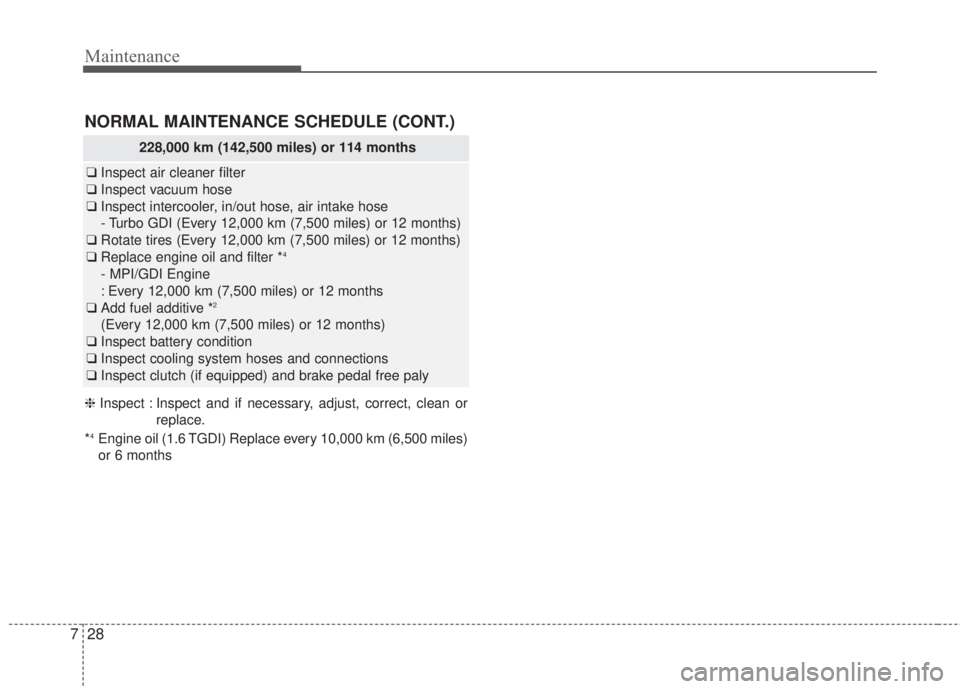 KIA FORTE KOUP 2017  Owners Manual Maintenance
28 7
NORMAL MAINTENANCE SCHEDULE (CONT.)
❈Inspect : Inspect and if necessary, adjust, correct, clean or
replace.
*
4Engine oil (1.6 TGDI) Replace every 10,000 km (6,500 miles)
or 6 month