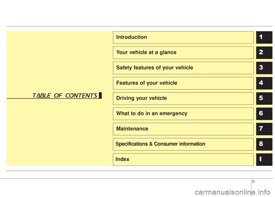 KIA FORTE KOUP 2017  Owners Manual ii
1
2
3
4
5
6
7
8
I
Introduction
Your vehicle at a glance
Safety features of your vehicle
Features of your vehicle
Driving your vehicle
What to do in an emergency
Maintenance
Specifications & Consume