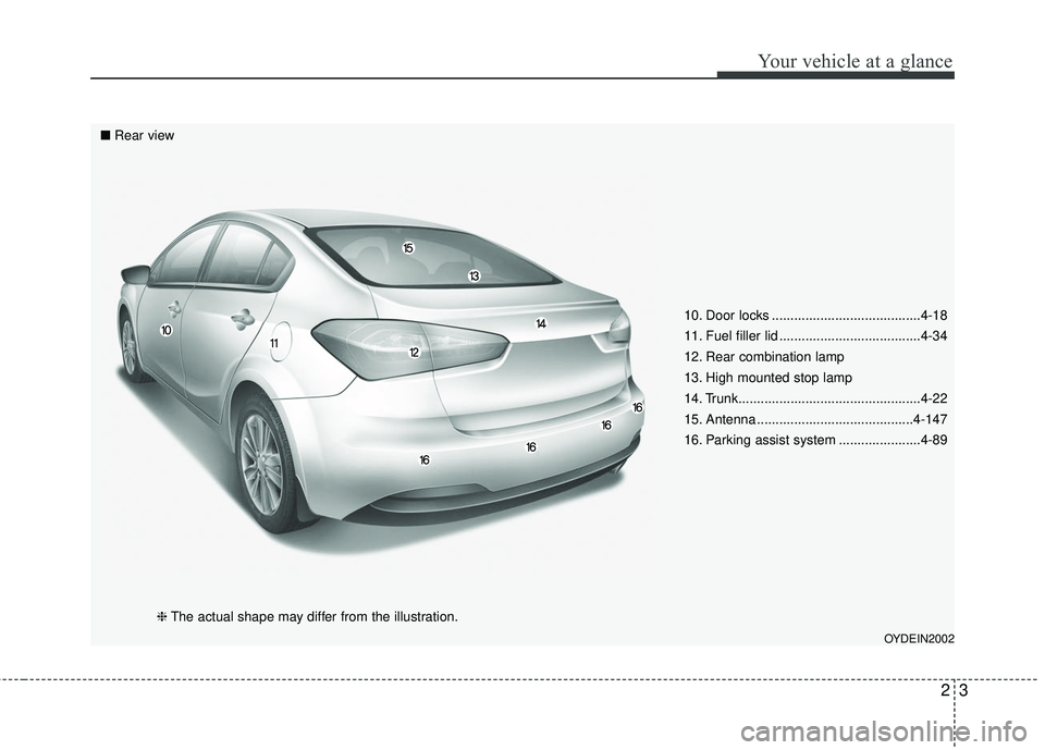 KIA FORTE KOUP 2016  Owners Manual 23
Your vehicle at a glance
10. Door locks ........................................4-18
11. Fuel filler lid ......................................4-34
12. Rear combination lamp
13. High mounted stop l