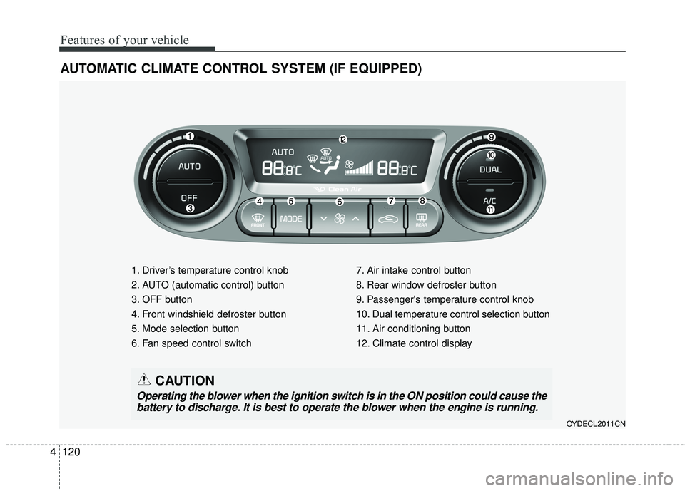 KIA FORTE KOUP 2016  Owners Manual Features of your vehicle
120
4
AUTOMATIC CLIMATE CONTROL SYSTEM (IF EQUIPPED)
1. Driver’s temperature control knob
2. AUTO (automatic control) button
3. OFF button
4. Front windshield defroster butt