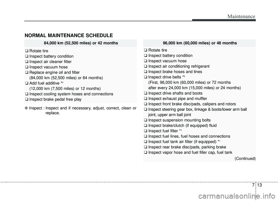 KIA FORTE KOUP 2016 Owners Manual 713
Maintenance
NORMAL MAINTENANCE SCHEDULE
84,000 km (52,500 miles) or 42 months
❑Rotate tire
❑ Inspect battery condition
❑ Inspect air cleaner filter
❑ Inspect vacuum hose
❑ Replace engine KIA FORTE KOUP 2016 Owners Manual 713
Maintenance
NORMAL MAINTENANCE SCHEDULE
84,000 km (52,500 miles) or 42 months
❑Rotate tire
❑ Inspect battery condition
❑ Inspect air cleaner filter
❑ Inspect vacuum hose
❑ Replace engine
