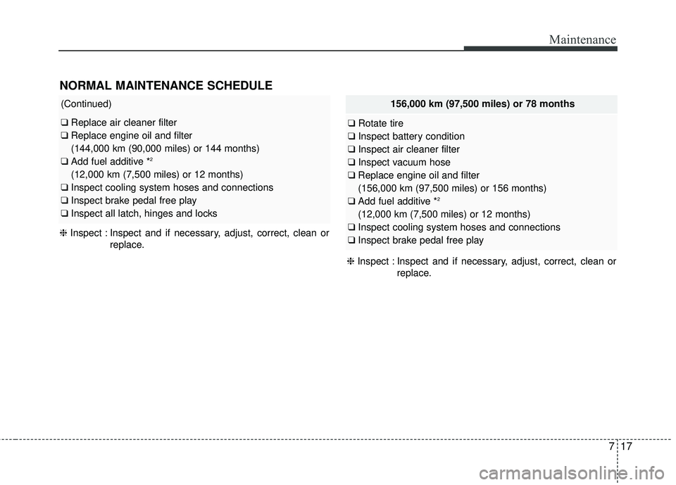 KIA FORTE KOUP 2016  Owners Manual 717
Maintenance
NORMAL MAINTENANCE SCHEDULE
(Continued)
❑Replace air cleaner filter
❑ Replace engine oil and filter 
(144,000 km (90,000 miles) or 144 months)
❑ Add fuel additive *
2
(12,000 km 