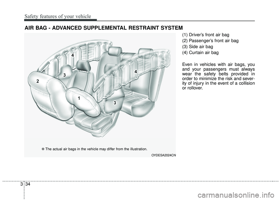 KIA FORTE KOUP 2016  Owners Manual Safety features of your vehicle
34
3
(1) Driver’s front air bag
(2) Passenger’s front air bag
(3) Side air bag
(4) Curtain air bag
Even in vehicles with air bags, you
and your passengers must alwa