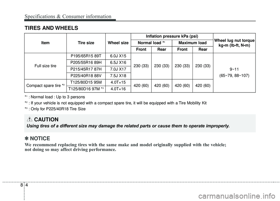 KIA FORTE KOUP 2016  Owners Manual Specifications & Consumer information
48
TIRES AND WHEELS
CAUTION
Using tires of a different size may damage the related parts or cause them to operate improp\
erly.
ItemTire size Wheel size Inflation