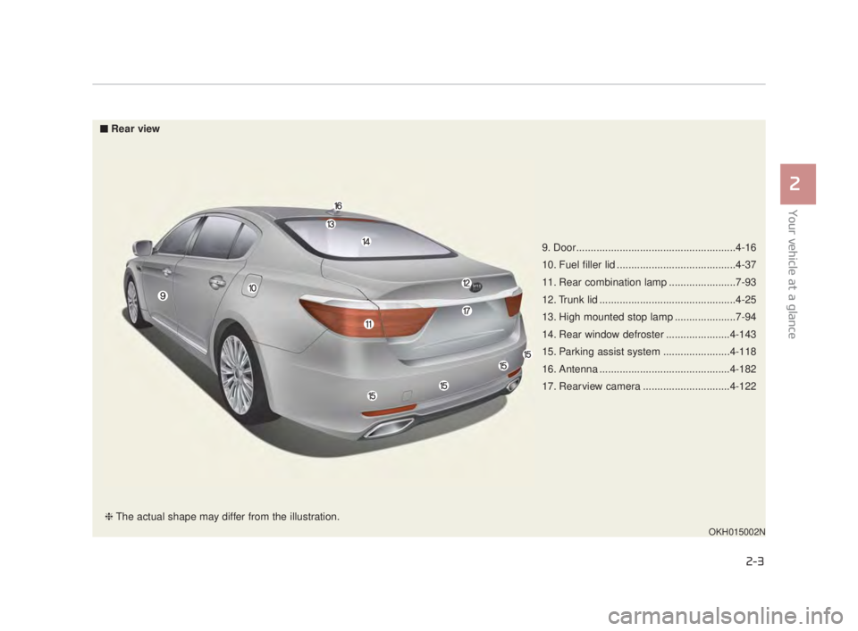 KIA K900 2018  Owners Manual Your vehicle at a glance
2
2-3
9. Door.......................................................4-16
10. Fuel filler lid .........................................4-37
11. Rear combination lamp ..........