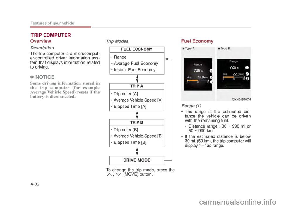 KIA K900 2018  Owners Manual Features of your vehicle
4-96
Overview
Description
The trip computer is a microcomput-
er-controlled driver information sys-
tem that displays information related
to driving.
✽NOTICE
Some driving in