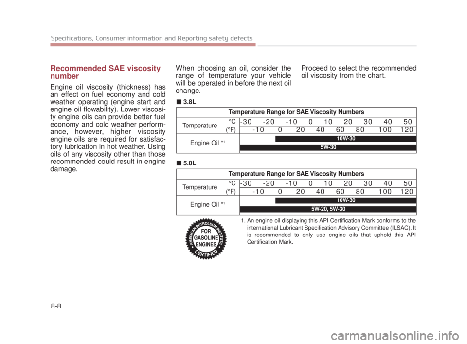 KIA K900 2018  Owners Manual 8-8
Specifications, Consumer information and Reporting safety defects
Recommended SAE viscosity
number   
Engine oil viscosity (thickness) has
an effect on fuel economy and cold
weather operating (eng