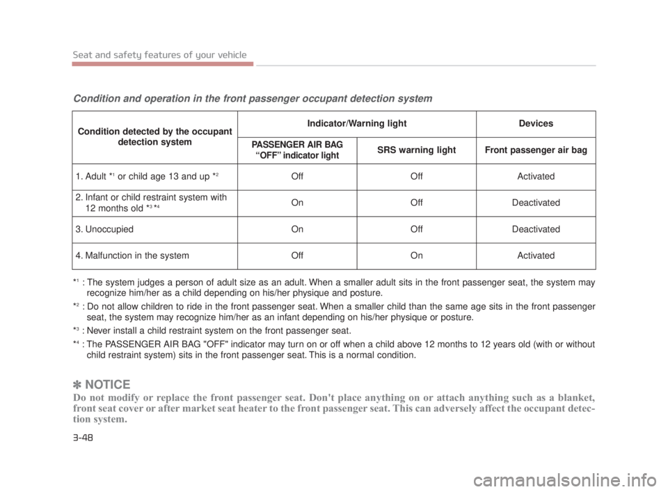 KIA K900 2018  Owners Manual 3-48
Seat and safety features of your vehicle
Condition and operation in the front passenger occupant detection system
*1: The system judges a person of adult size as an adult. When a smaller adult si