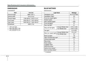 Page 400