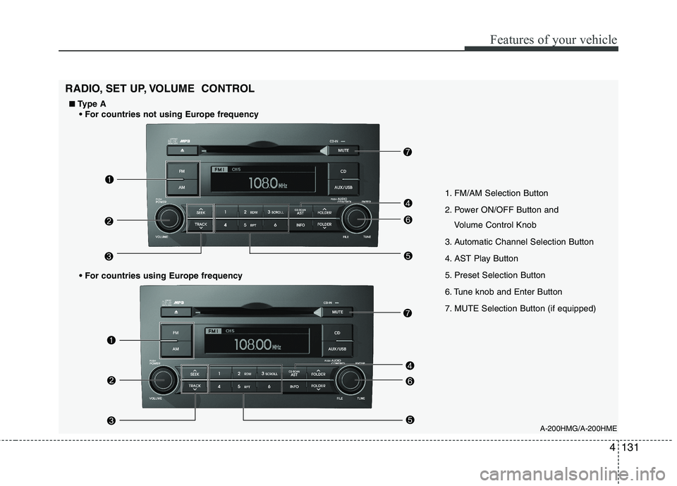 KIA MOHAVE 2014  Owners Manual 4131
Features of your vehicle
A-200HMG/A-200HME
1. FM/AM Selection Button 
2. Power ON/OFF Button and 
Volume Control Knob
3. Automatic Channel Selection Button 
4. AST Play Button
5. Preset Selection