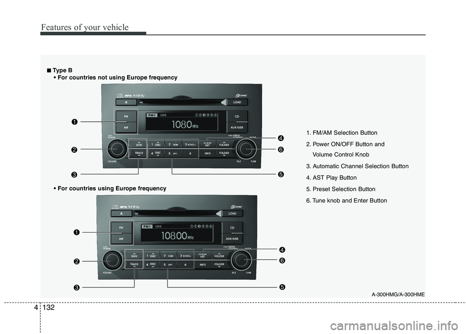 KIA MOHAVE 2014  Owners Manual Features of your vehicle
132
4
A-300HMG/A-300HME
1. FM/AM Selection Button                             
2. Power ON/OFF Button and 
Volume Control Knob                               
3. Automatic Chan