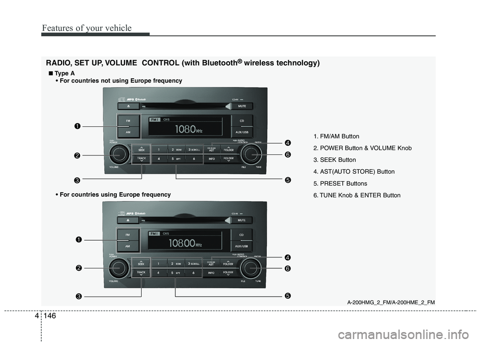 KIA MOHAVE 2014  Owners Manual Features of your vehicle
146
4
1. FM/AM Button 
2. POWER Button & VOLUME Knob
3. SEEK Button 
4. AST(AUTO STORE) Button
5. PRESET Buttons
6. TUNE Knob & ENTER Button
A-200HMG_2_FM/A-200HME_2_FM
RADIO,