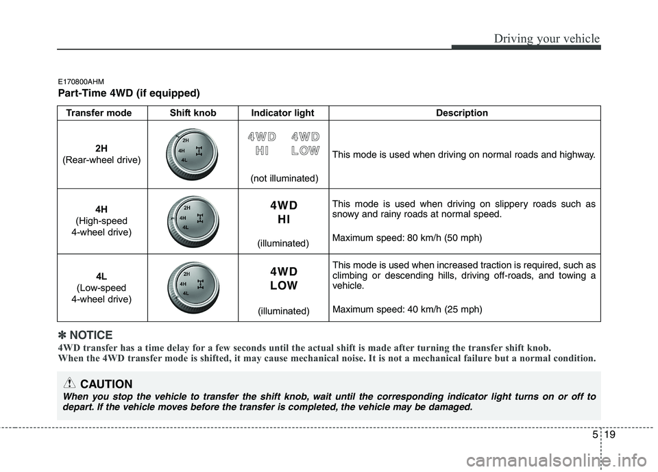 KIA MOHAVE 2014  Owners Manual 519
Driving your vehicle
Transfer mode Shift knob Indicator light Description
This mode is used when driving on normal roads and highway. 
This mode is used when driving on slippery roads such as 
sno