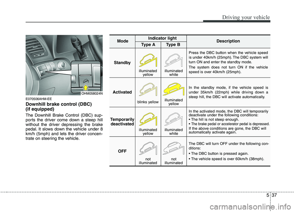 KIA MOHAVE 2014  Owners Manual 537
Driving your vehicle
E070506AHM-EE 
Downhill brake control (DBC)  (if equipped) 
The Downhill Brake Control (DBC) sup- 
ports the driver come down a steep hill
without the driver depressing the br