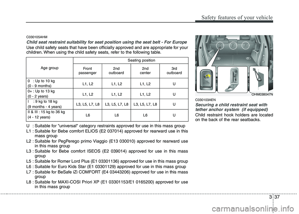 KIA MOHAVE 2014 Owners Manual 337
Safety features of your vehicle
C030103AEN
Securing a child restraint seat withtether anchor system (if equipped)
Child restraint hook holders are located
on the back of the rear seatbacks.
Seat KIA MOHAVE 2014 Owners Manual 337
Safety features of your vehicle
C030103AEN
Securing a child restraint seat withtether anchor system (if equipped)
Child restraint hook holders are located
on the back of the rear seatbacks.
Seat
