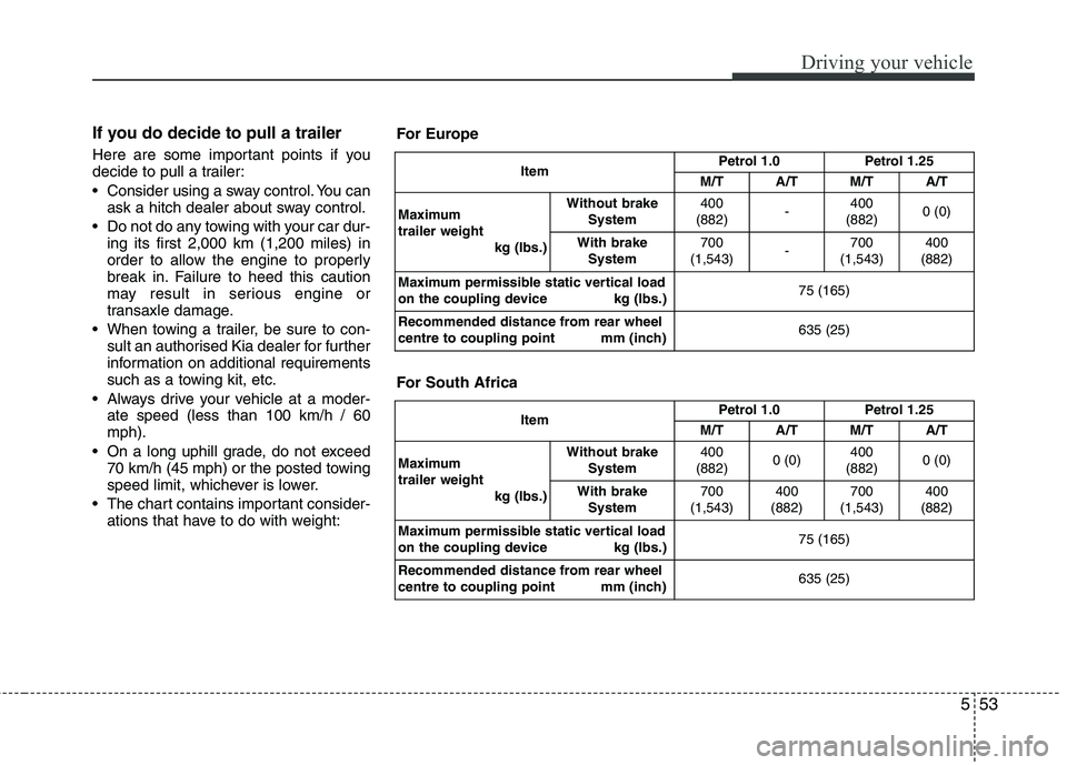 KIA MORNING 2015  Owners Manual 553
Driving your vehicle
If you do decide to pull a trailer
Here are some important points if you
decide to pull a trailer:
 Consider using a sway control. You can
ask a hitch dealer about sway contro