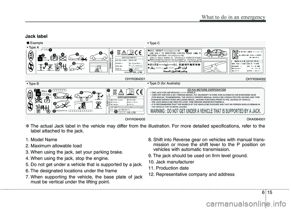 KIA MORNING 2015  Owners Manual 615
What to do in an emergency
Jack label
❈The actual Jack label in the vehicle may differ from the illustration. For more detailed specifications, refer to the
label attached to the jack.
OHYK06400