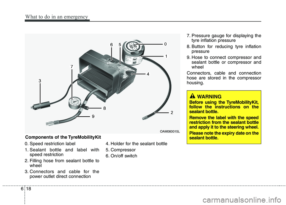 KIA MORNING 2015  Owners Manual What to do in an emergency
18 6
0. Speed restriction label
1. Sealant bottle and label with
speed restriction
2. Filling hose from sealant bottle to
wheel
3. Connectors and cable for the
power outlet 