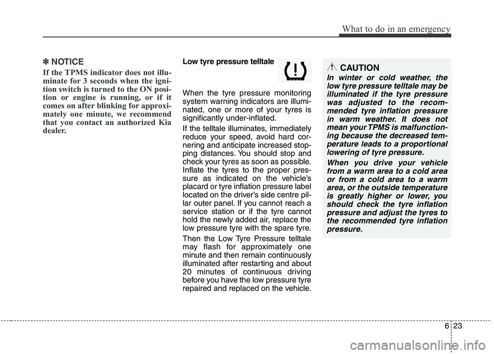 KIA MORNING 2015  Owners Manual 623
What to do in an emergency
✽ ✽
NOTICE
If the TPMS indicator does not illu-
minate for 3 seconds when the igni-
tion switch is turned to the ON posi-
tion or engine is running, or if it
comes o