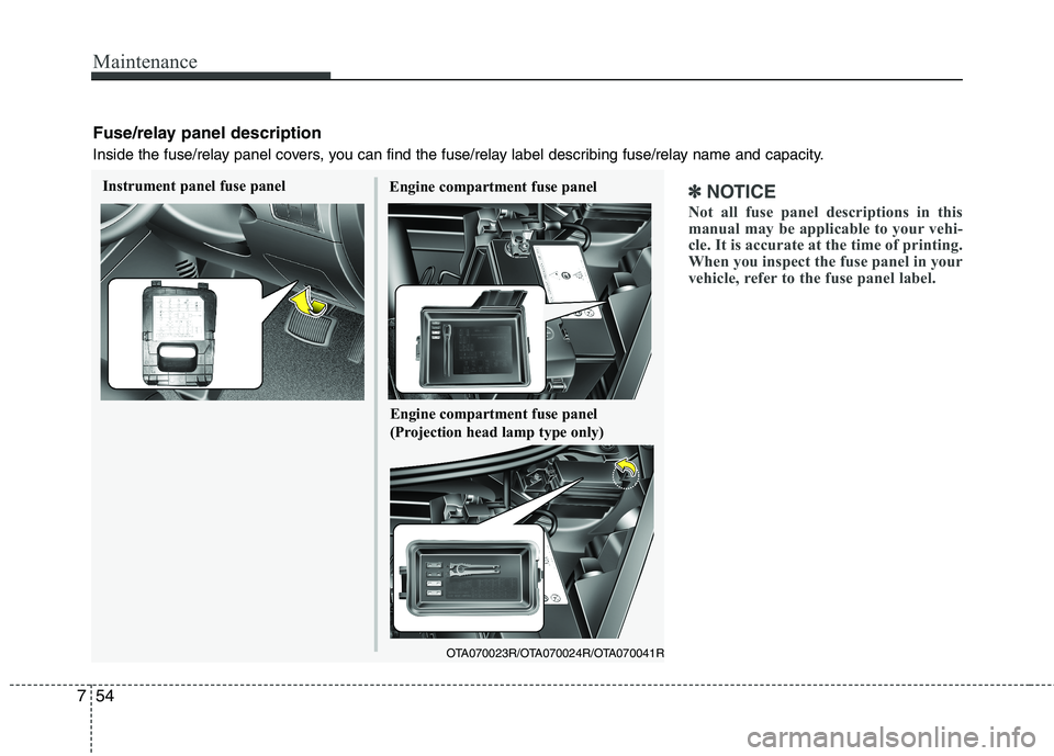 KIA MORNING 2015  Owners Manual Maintenance
54 7
✽
✽
NOTICE
Not all fuse panel descriptions in this
manual may be applicable to your vehi-
cle. It is accurate at the time of printing.
When you inspect the fuse panel in your
vehi