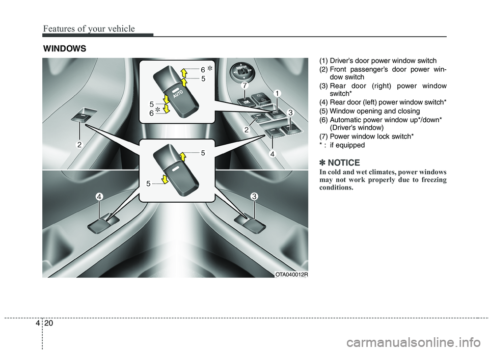 KIA MORNING 2015  Owners Manual Features of your vehicle
20 4
(1) Driver’s door power window switch
(2) Front passenger’s door power win-
dow switch
(3) Rear door (right) power window
switch*
(4) Rear door (left) power window sw