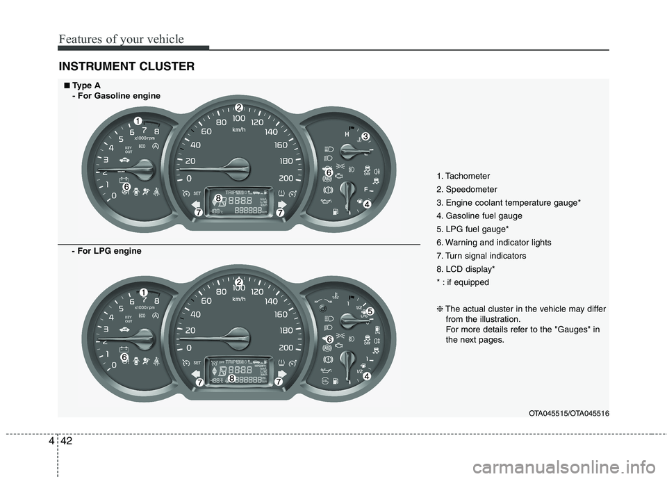 KIA PICANTO 2017  Owners Manual Features of your vehicle
42
4
INSTRUMENT CLUSTER
1. Tachometer 
2. Speedometer
3. Engine coolant temperature gauge*
4. Gasoline fuel gauge
5. LPG fuel gauge*
6. Warning and indicator lights
7. Turn si
