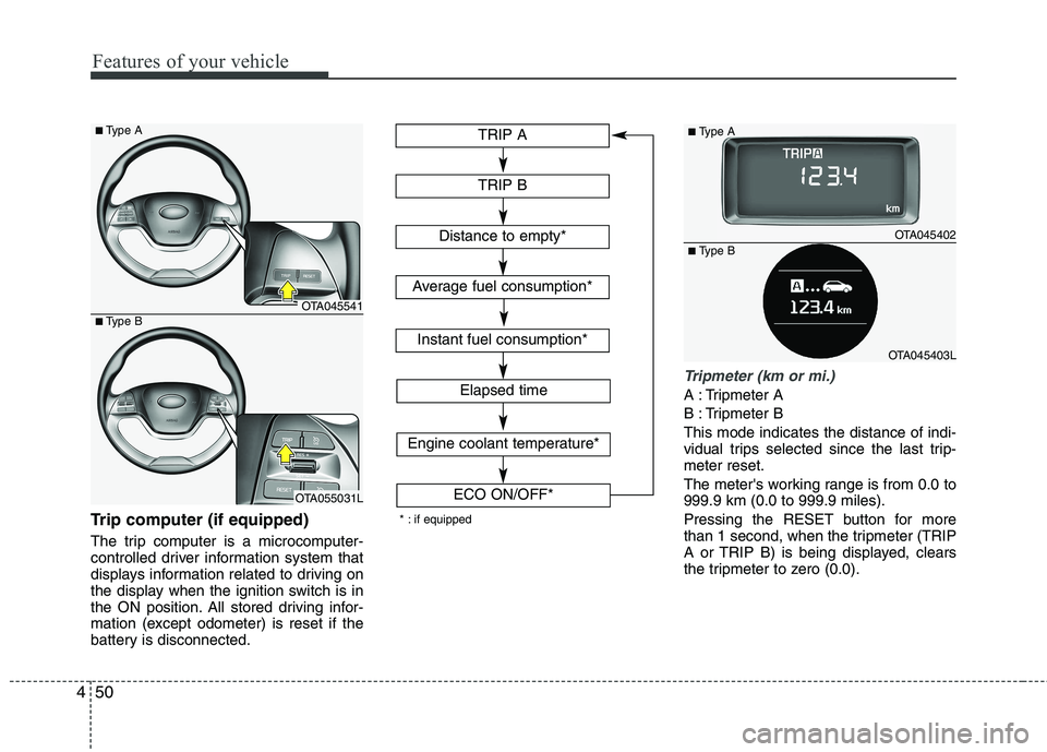 KIA PICANTO 2017  Owners Manual Features of your vehicle
50
4
Trip computer (if equipped) 
The trip computer is a microcomputer- 
controlled driver information system that
displays information related to driving on
the display when 
