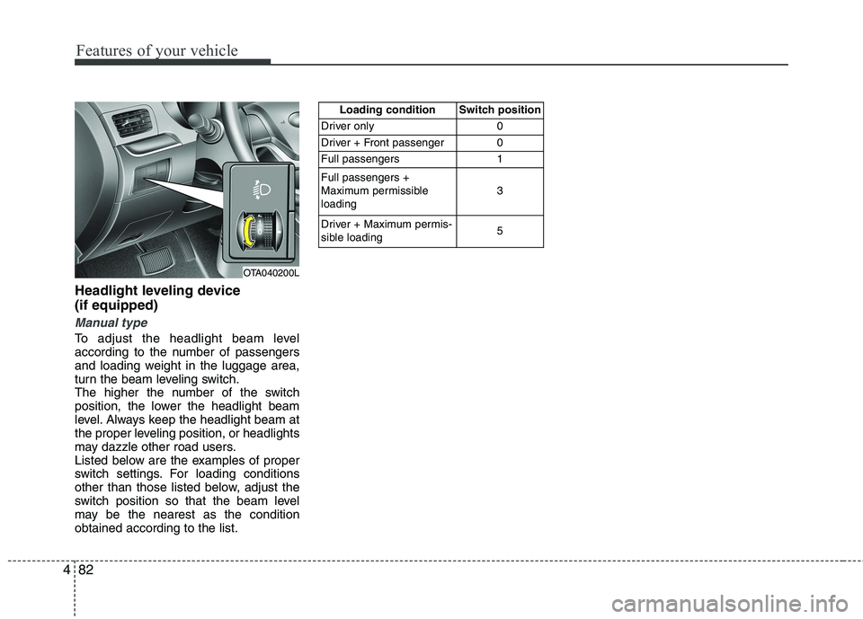 KIA PICANTO 2017  Owners Manual Features of your vehicle
82
4
Headlight leveling device  (if equipped)
Manual type
To adjust the headlight beam level 
according to the number of passengers
and loading weight in the luggage area,
tur