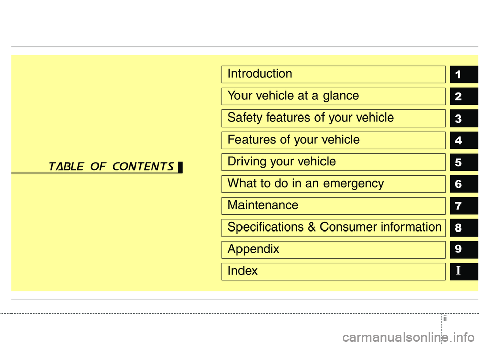 KIA PICANTO 2017  Owners Manual ii
1 2 3 4 5 6 78 9Introduction
Your vehicle at a glance
Safety features of your vehicle
Features of your vehicle
Driving your vehicle
What to do in an emergency
Maintenance
Specifications & Consumer 