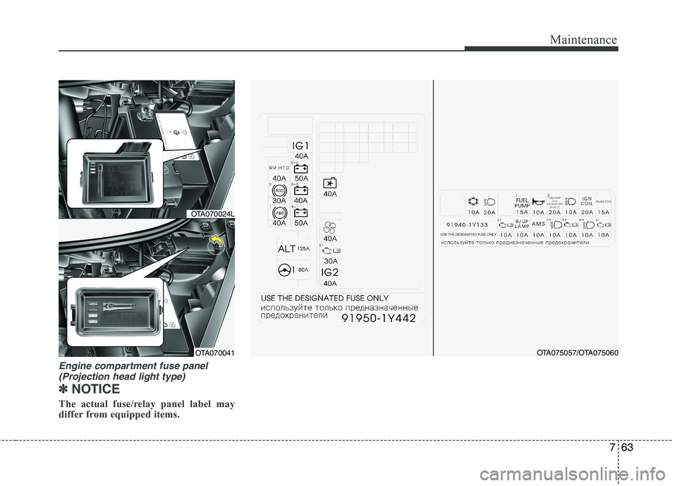 KIA PICANTO 2017  Owners Manual 763
Maintenance
Engine compartment fuse panel(Projection head light type)
✽✽ NOTICE
The actual fuse/relay panel label may 
differ from equipped items.
OTA070041
OTA070024L
OTA075057/OTA075060     