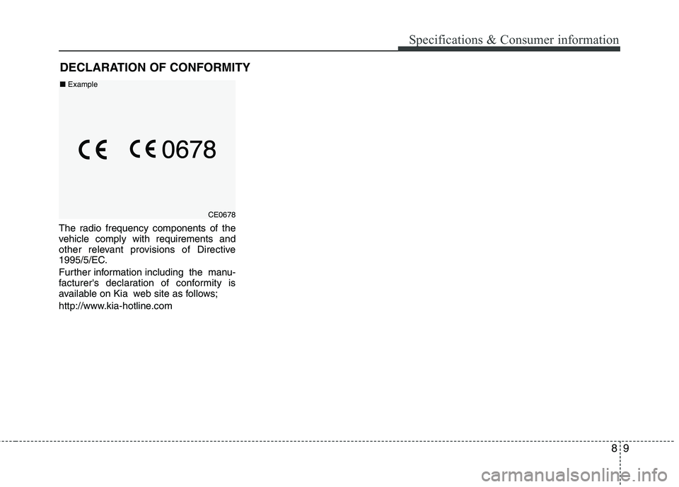 KIA PICANTO 2017  Owners Manual 89
Specifications & Consumer information
The radio frequency components of the 
vehicle comply with requirements and
other relevant provisions of Directive
1995/5/EC. 
Further information including th