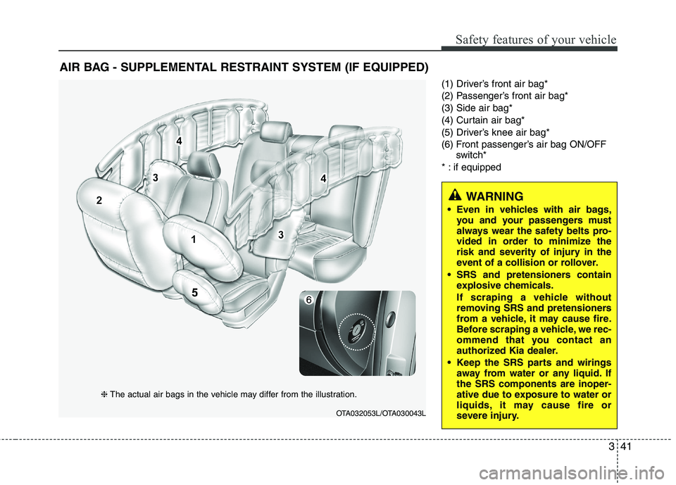 KIA PICANTO 2017  Owners Manual 341
Safety features of your vehicle
(1) Driver’s front air bag* 
(2) Passenger’s front air bag*(3) Side air bag*
(4) Curtain air bag*
(5) Driver’s knee air bag*
(6) Front passenger’s air bag O