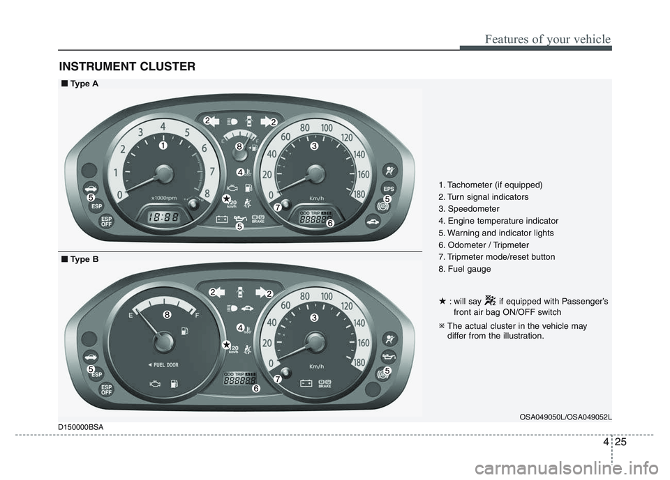KIA PICANTO 2011  Owners Manual 425
Features of your vehicle
INSTRUMENT CLUSTER
D150000BSA
1. Tachometer (if equipped) 
2. Turn signal indicators
3. Speedometer
4. Engine temperature indicator
5. Warning and indicator lights
6. Odom